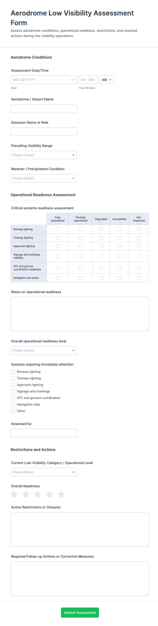 Aerodrome Low Visibility Assessment Form Template