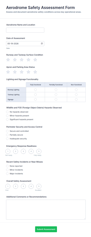 Aerodrome Safety Assessment Form Template