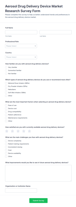 Aerosol Drug Delivery Device Market Research Survey Form Template