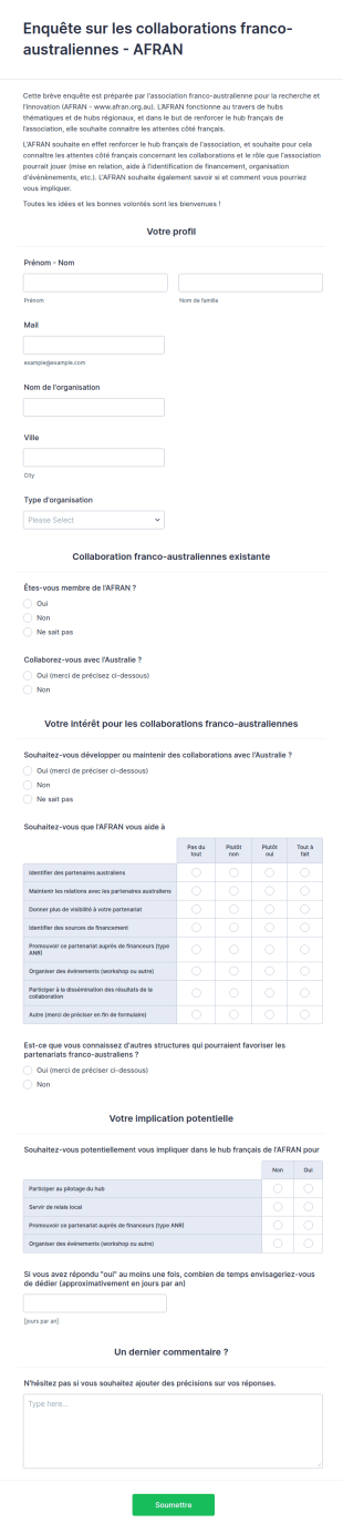 AFRAN_enquete_France