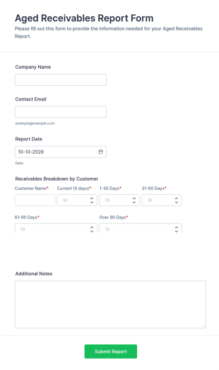 Aged Receivables Report Form Template