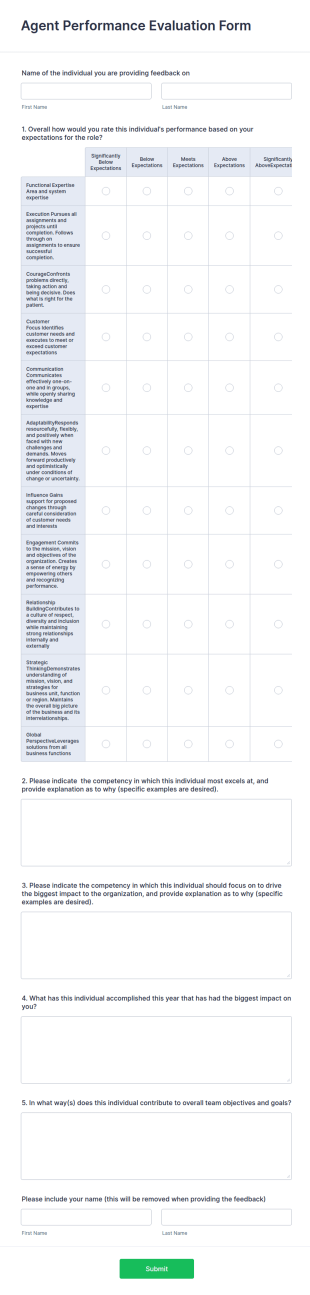 Agent Performance Evaluation Form Template