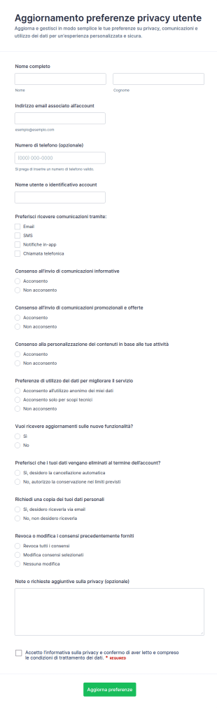 Aggiornamento Impostazioni Privacy