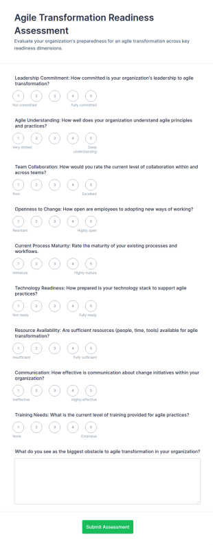 Agile Transformation Readiness Assessment Form Template
