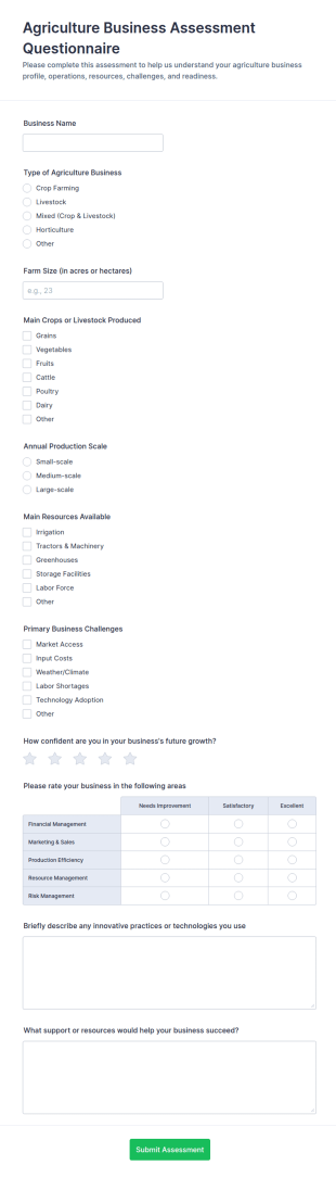 Agriculture Business Assessment Questionnaire Form Template