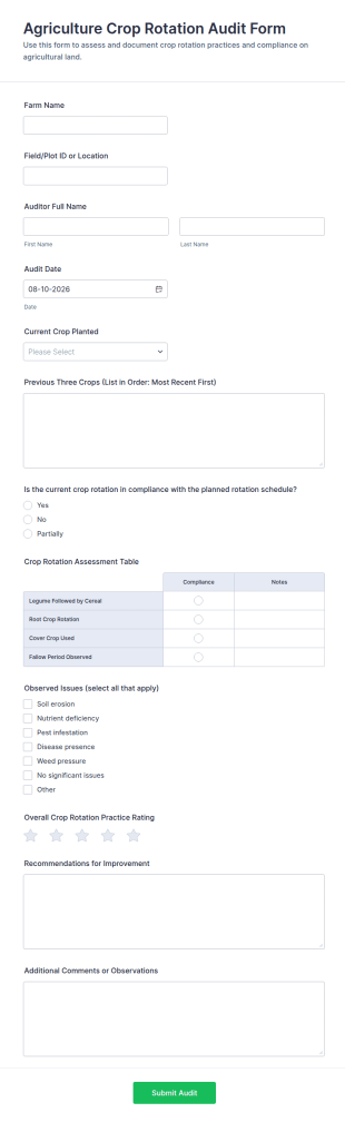 Agriculture Crop Rotation Audit Form Template