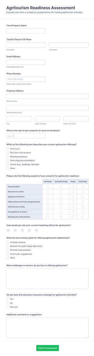 Agritourism Readiness Assessment Form Template