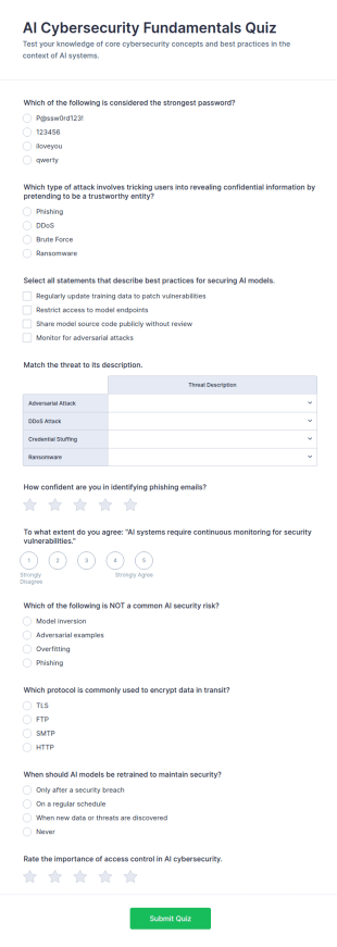 AI Cybersecurity Fundamentals Quiz Form Template