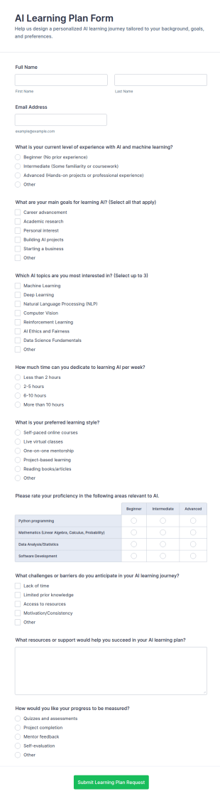 AI Learning Plan Form Template