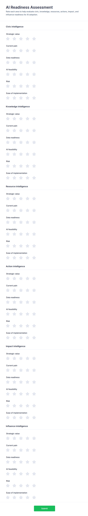AI Readiness Assessment Form Template