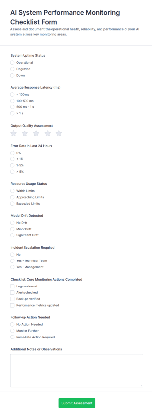 AI System Performance Monitoring Checklist Form Template