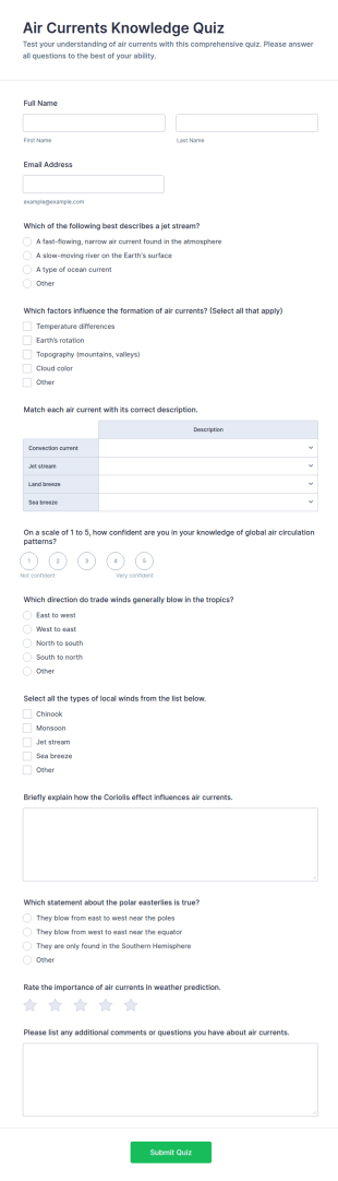 Air Currents Knowledge Quiz Form Template