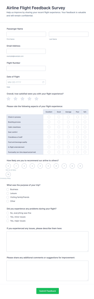 Airline Flight Feedback Survey Form Template
