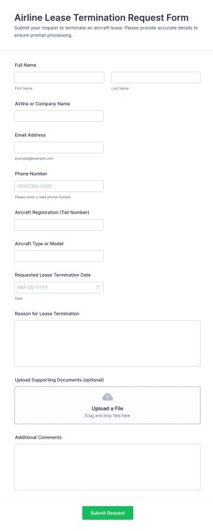 Airline Lease Termination Request Form Template