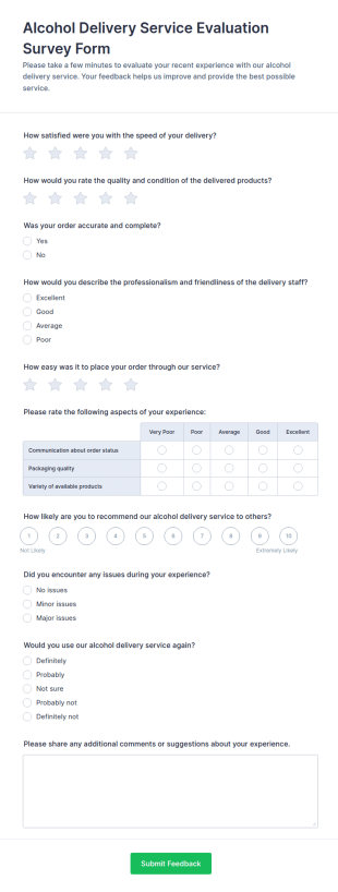Alcohol Delivery Service Evaluation Form Template