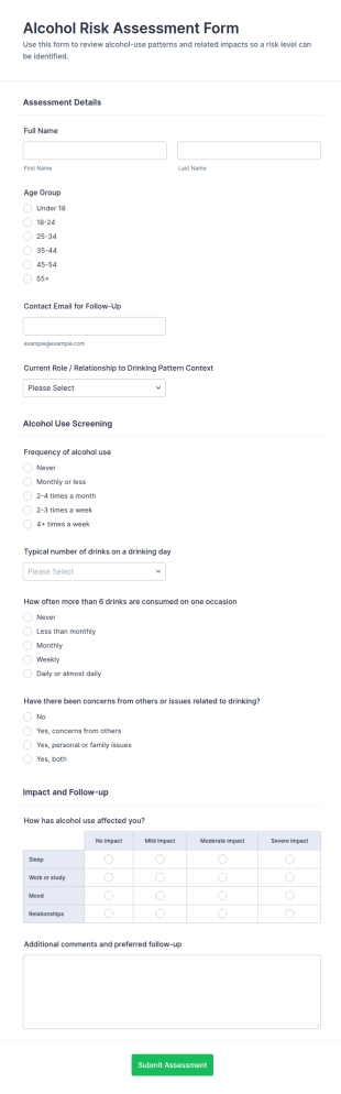 Alcohol Risk Assessment Form Template