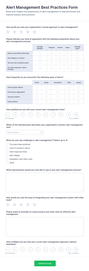 Alert Management Best Practices Survey Form Template