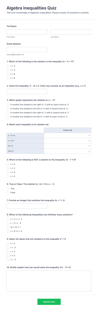 Algebra Inequalities Quiz Form Template
