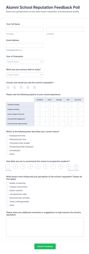 Alumni School Reputation Feedback Poll Form Template