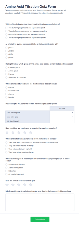 Amino Acid Titration Quiz Form Template