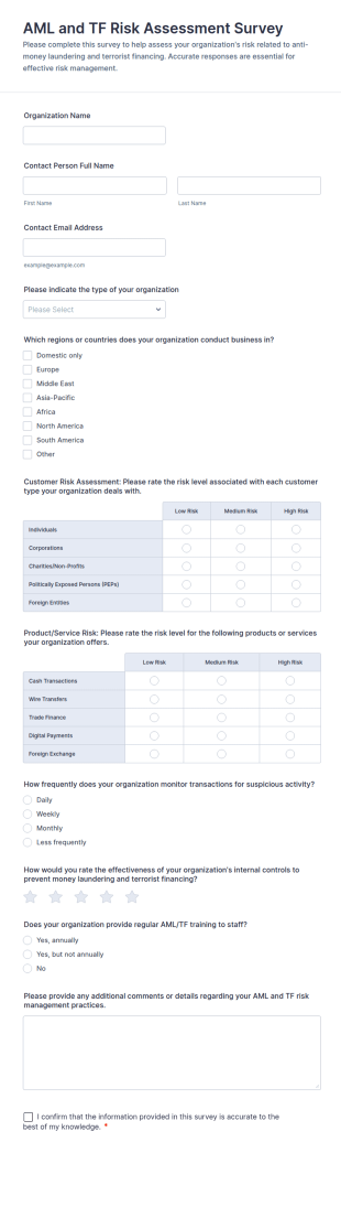 AML And TF Risk Assessment Survey Form Template