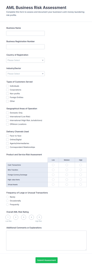 AML Business Risk Assessment Form Template