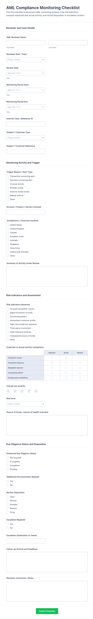 AML Compliance Monitoring Checklist Form Template