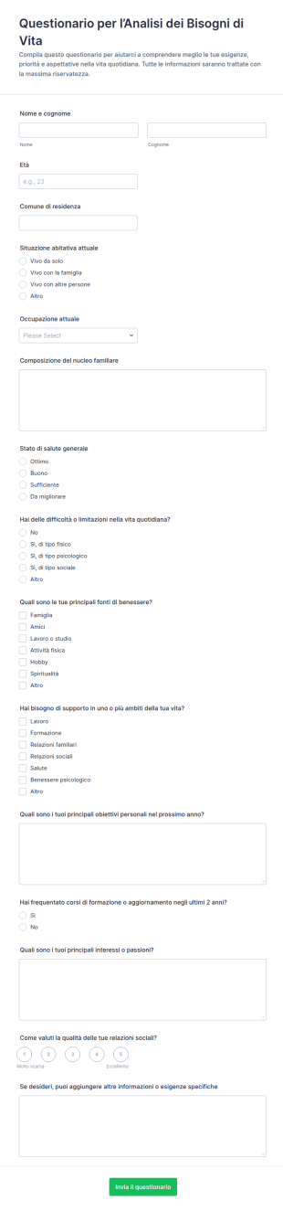 Analisi Dei Bisogni Di Vita Survey
