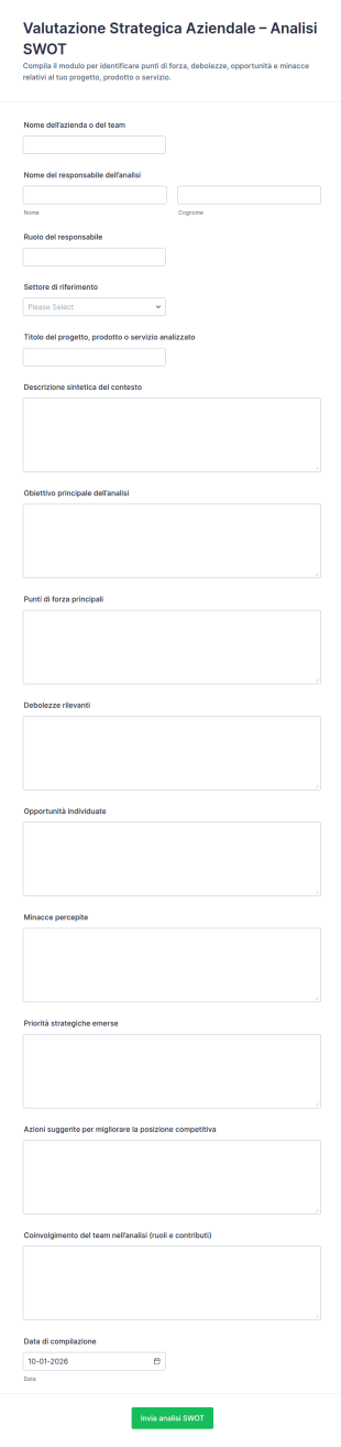 Analisi SWOT Survey