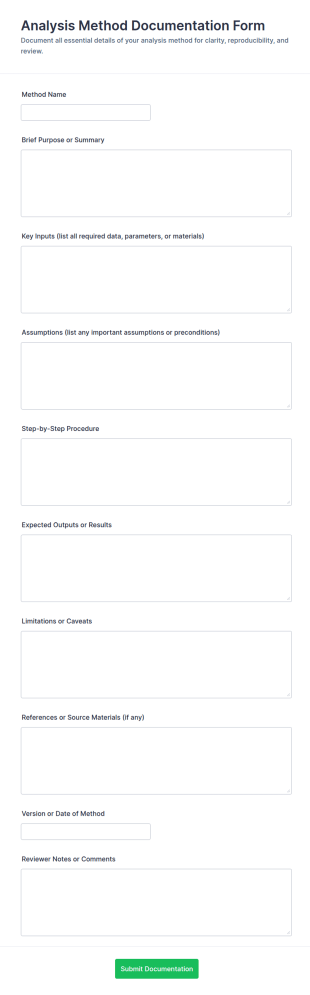 Analysis Method Documentation Form Template