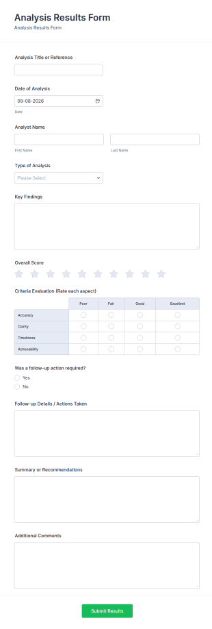 Analysis Results Form Template
