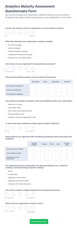 Analytics Maturity Assessment Form Template
