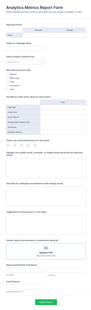 Analytics Metrics Report Form Template