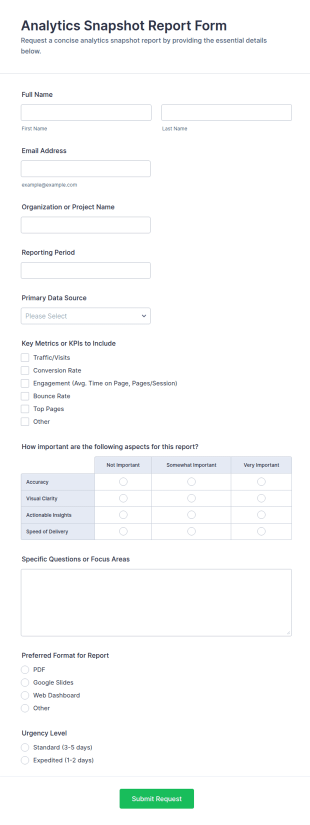 Analytics Snapshot Report Form Template