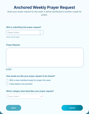 Anchored Weekly Prayer Request Form Template