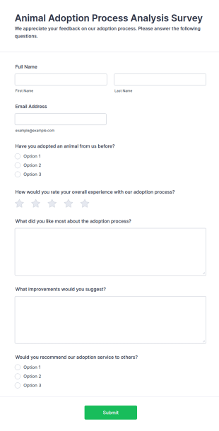 Animal Adoption Process Analysis Survey Form Template