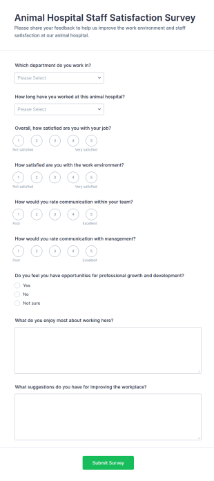 Animal Hospital Staff Satisfaction Survey Form Template