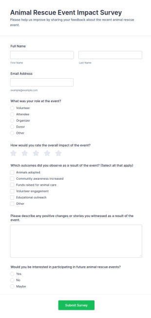 Animal Rescue Event Impact Survey Form Template