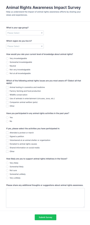 Animal Rights Awareness Impact Survey Form Template