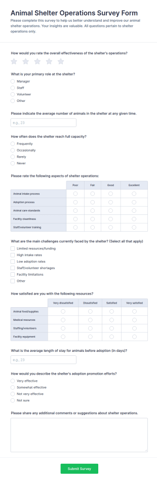 Animal Shelter Operations Survey Form Template