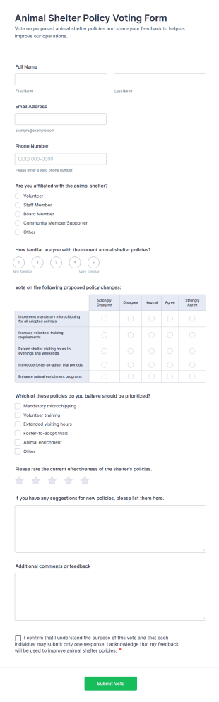Animal Shelter Policy Voting Form Template
