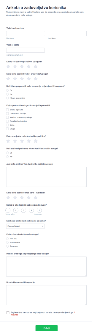 Anketa O Zadovoljstvu Korisnika