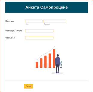 Анкета Самопроцене Form Template