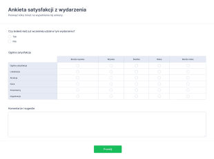 Ankieta Satysfakcji Z Wydarzenia Form Template