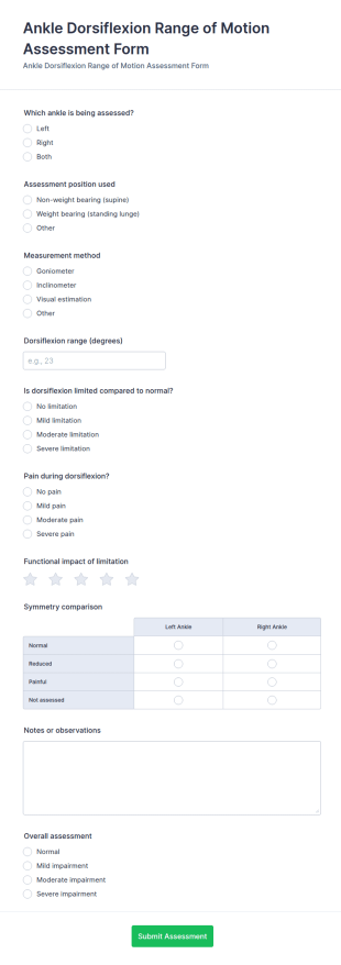 Ankle Dorsiflexion Range Of Motion Assessment Form Template
