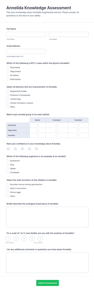 Annelida Knowledge Assessment Form Template