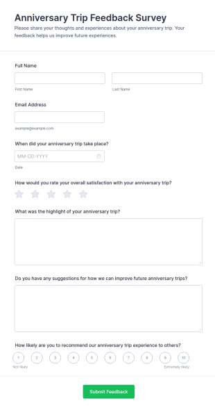 Anniversary Trip Feedback Survey Form Template