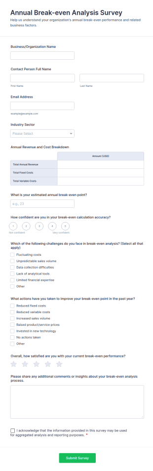 Annual Break Even Analysis Survey Form Template