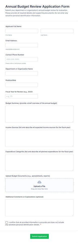Annual Budget Review Application Form Form Template