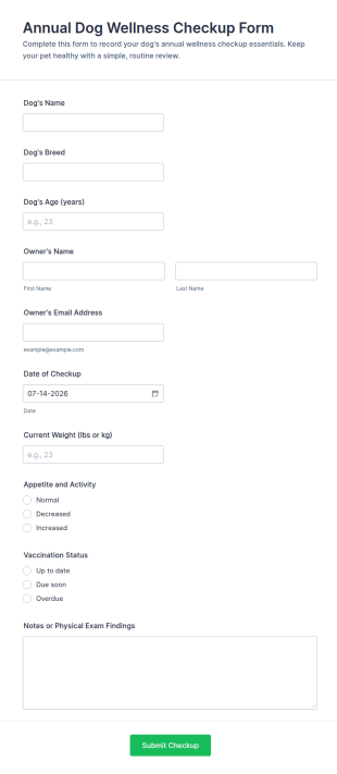 Annual Dog Wellness Checkup Checklist Form Template